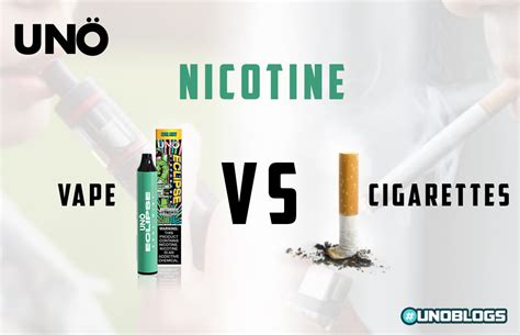 vape vs cigarette 2 liter bottle test|vape vs cigarette nicotine percentage.